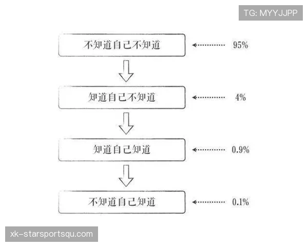 换人规则到底有哪些细节？这5点判定标准必须懂清楚