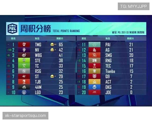 皇马“新王朝”阶段能否确认，球队稳定性需经关键战检验