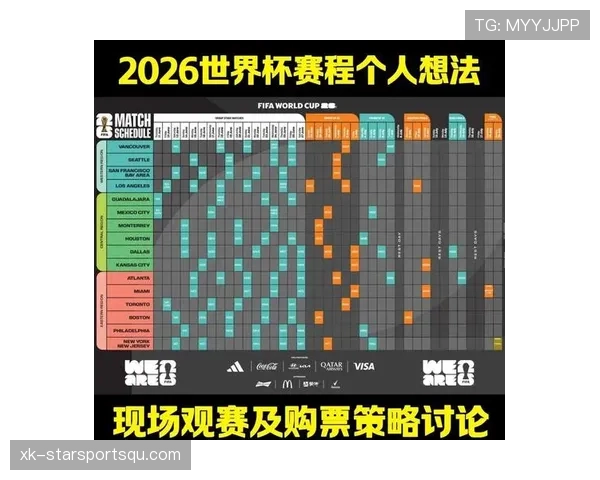 2026世界杯小组赛晋级规则怎么规定及小组第三如何出线