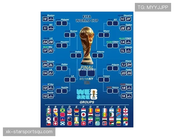 2026世界杯最新同分判定规则 2026世界杯最新同分判定规则